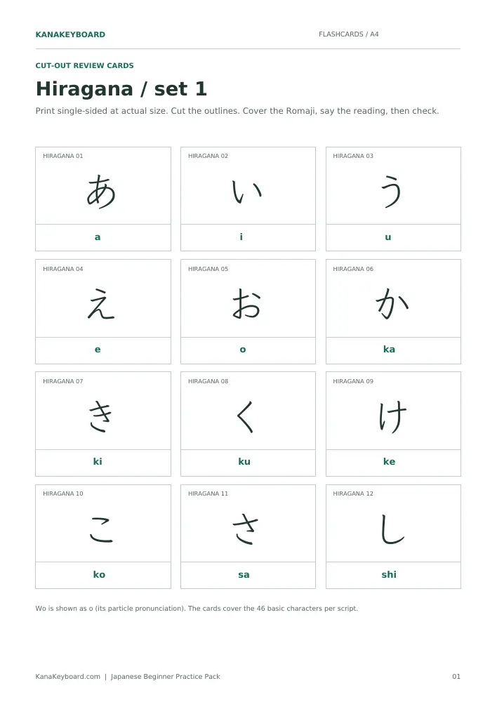 Preview of the cut-out Hiragana flashcards